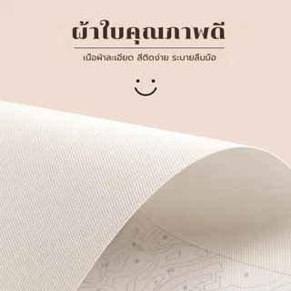 สีน้ำมันดิจิตอลระบายสีตามตัวเลข20X20cm ผ้าใบกรอบ ภาพวาดตกแต่งบ้าน ภาพวาดผนัง ภาพวาดตกแต่งอะคริลิกDIYของขวัญวันเกิดให้แฟน