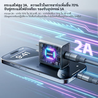 NIUMO ชาร์จเร็วสุดยอด GaN PD 30W หัวชาร์จมินิ พร้อมสายชาร์จเร็ว 1.2 เมตร อุณหภูมิต่ำ ทนทาน ปลอดภัย ใช้ได้กับมือถือ แท็บเล็ต และอุปกรณ์อื่นๆ