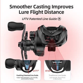 KastKing Valiant Eagle II เหยื่อระบบ Finesse Baitcasting Reel 5KG ลากสูงสุด 7.5:1 รอกตกปลาความเร็วสูงสําหรับ Bass Pike
