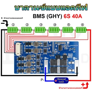 DIYsound แผงวงจร BMS 6S 4S 8S ป้องกันแบตเตอรี่ลิเธียมเฟอร์รอสฟอสเฟต พร้อมบาลานซ์แบบแอคทีฟ สำหรับแบตเตอรี่ LiFePO4 32650 กระแสสูงสุด 20A 30A 40A 50A ใช้กับระบบโซลาร์/รถไฟฟ้า