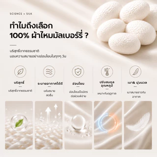 ❤️ผ้าไหมแท้ 100%-ปกป้อง 360°❤️ NEAU Ombré Silk หน้ากากกันแดดผ้าไหมมัลเบอร์รี่แบบเต็มหน้า ป้องกันรังสียูวี UPF 1000+ สัมผัสเย็น เหมาะกับหลังทำหัตถการ ผิวแพ้ง่าย ระบายอากาศดี