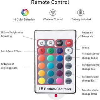 ไฟเส้น RGB LED 20M ไฟตกแต่งห้อง ไฟตกแต่งเทศกาล สร้างบรรยากาศ ใช้ในบ้าน เปลี่ยนสี ตัดได้