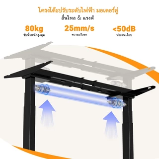 Ergomaker ขาโต๊ะปรับระดับไฟฟ้า มอเตอร์คู่ 62-128cm ปรับความสูงโครงโต๊ะยืน Standing Desk Frame