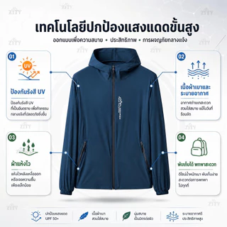 ZITY （ซื้อ 1 แถม 1）เสื้อแจ็คเก็ตสำหรับผู้ชาย ป้องกันแสงแดดและลม น้ำหนักเบาทอง่าย สวมใส่ง่ายสำหรับกิจกรรมกลางแจ้ง