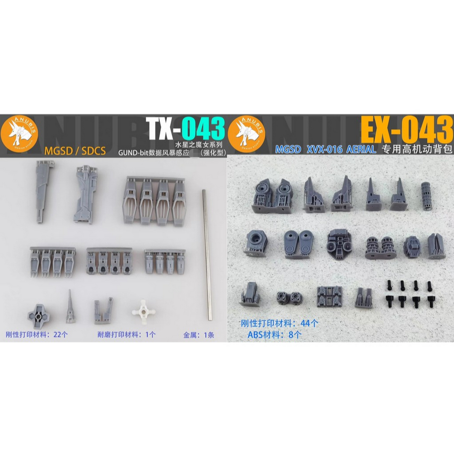 ANUBIS TX043 MGSD Aerial / SDCS Calibarn Storm Sensing Enhanced Type 3D Print Addon Parts (ไม่รวมชุด
