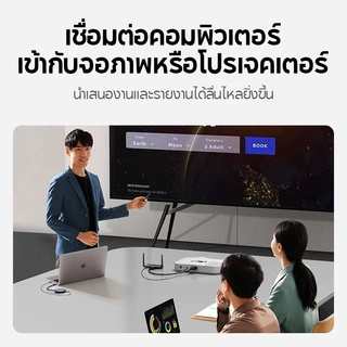 Ugreen เครื่องขยายสัญญาณ HDMI ไร้สาย 4K 30Hz 2.4GHz+5GHz 50 เมตร HDMI VGA DualInterface เข้ากันได้กับแล็ปท็อป โปรเจคเตอร์ PC TV