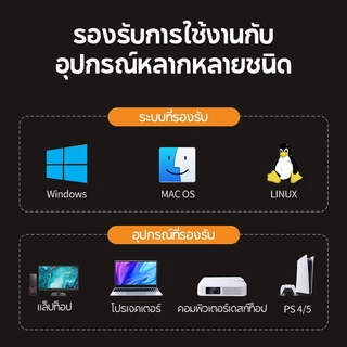 Ugreen เครื่องขยายสัญญาณ HDMI ไร้สาย 4K 30Hz 2.4GHz+5GHz 50 เมตร HDMI VGA DualInterface เข้ากันได้กับแล็ปท็อป โปรเจคเตอร์ PC TV