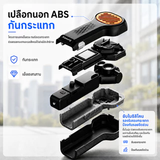 เคสกันกระแทกสำหรับ DJI Osmo Pocket 4 Pro ฝาพับป้องกันกิมบอล เลนส์ และหน้าจอ พร้อมซับในซิลิโคน