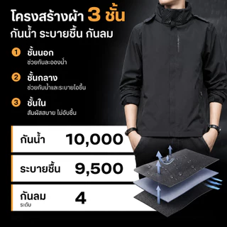 แจ็คเก็ตผ้าร่ม กันลม กันแดด กันน้ำ เสื้อแจ็คเก็ตผู้ชาย เนื้อผ้า 2 ชั้น มีฮู้ด มีกระเป๋าหน้า ซิปซ่อน