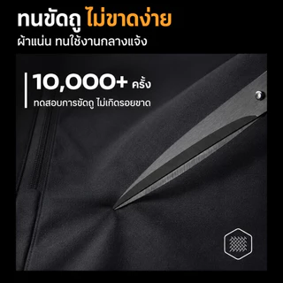 แจ็คเก็ตผ้าร่ม กันลม กันแดด กันน้ำ เสื้อแจ็คเก็ตผู้ชาย เนื้อผ้า 2 ชั้น มีฮู้ด มีกระเป๋าหน้า ซิปซ่อน