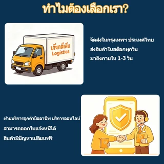 🔥ส่งจากกรุงเทพ｜พร้อมส่ง👍ถ้วยตวง ถ้วยแก้วเอสเพรสโซ่ 60/80/125/250mlแก้วช็อตกาแฟเอสเปรสโซ่ ด้ามจับไม้ ช้อนตวง