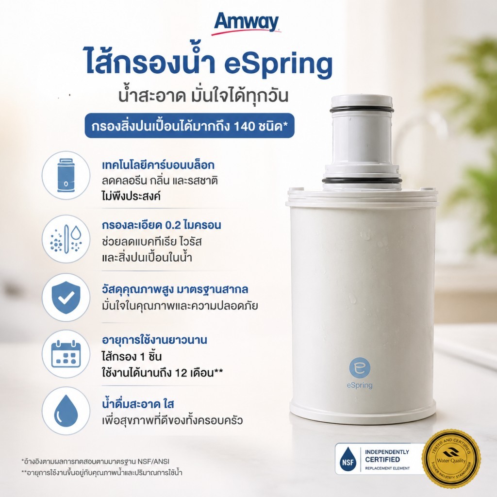Espring Amway พร้อมส่ง 🔥 ของแท้ ไส้กรอง สปริงแอมเวย์ ของแท้ Espring Amway ผลิตภัณฑ์ไส้กรองแอมเวย์ ไส้กรองน้ํา amway