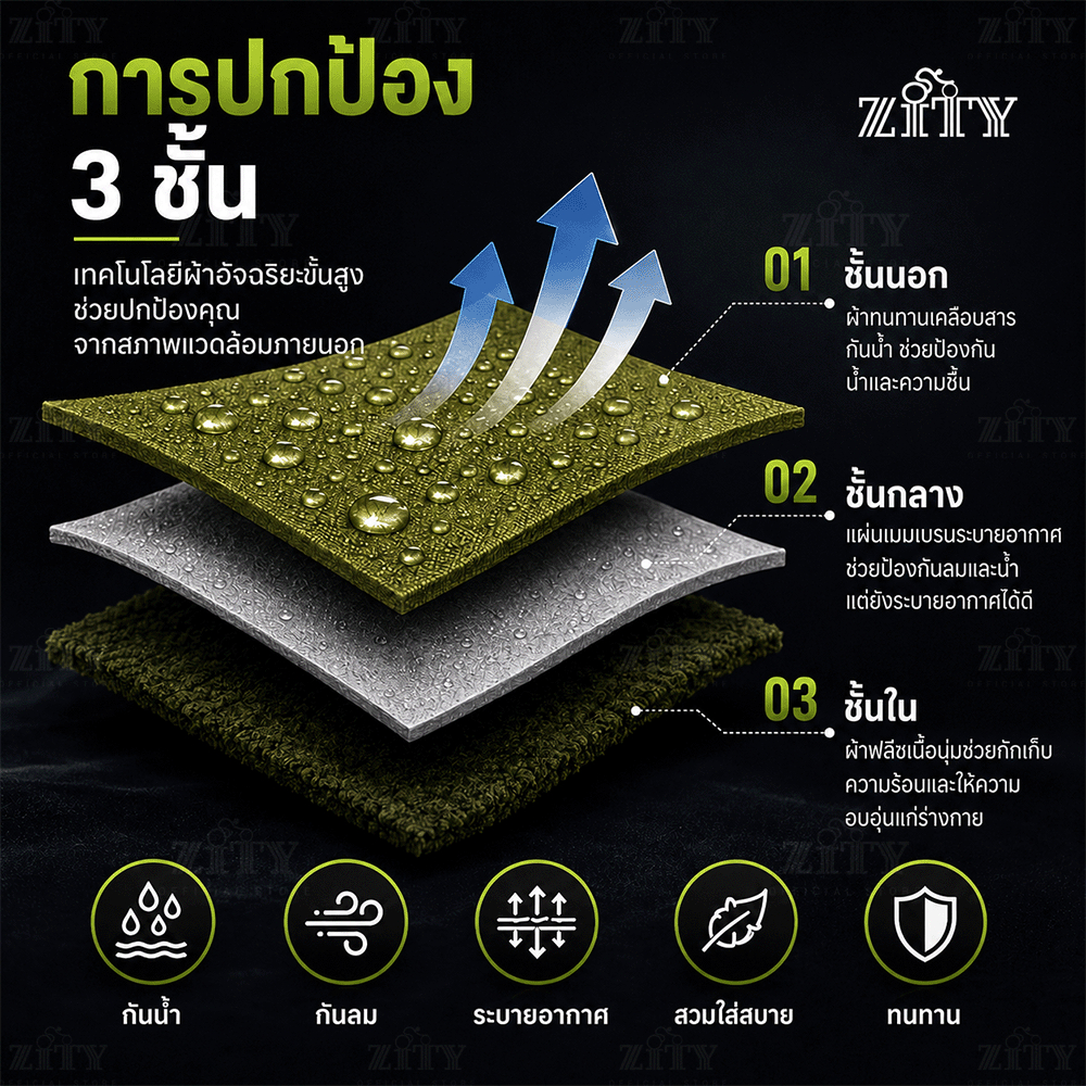 ZITY แจ็คเก็ตกันน้ำคุณภาพสูง เสื้อกันหนาวผู้ใหญ่แขนยาวสำหรับผู้ชาย เสื้อแจ็คเก็ตผู้ชาย ผ้านุ่ม เสื้อแจ็คเก็ตกันลมราคาถูก — صورة 7