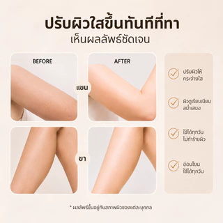 [ซื้อคู่คุ้มกว่า] Nicomama โทนอัพครีมพอกผิวหน้าและผิวกาย 50g ผิวสว่างใสทันที ไม่วอก ไม่ตกร่อง กันน้ำ กันเหงื่อ