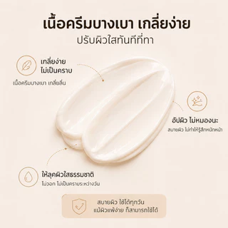 [ซื้อคู่คุ้มกว่า] Nicomama โทนอัพครีมพอกผิวหน้าและผิวกาย 50g ผิวสว่างใสทันที ไม่วอก ไม่ตกร่อง กันน้ำ กันเหงื่อ
