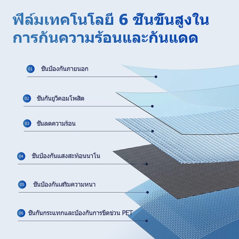 ICIC ฟิล์มติดกระจกบ้าน กรองแสง กันความร้อน อาคาร รูปที่ 8