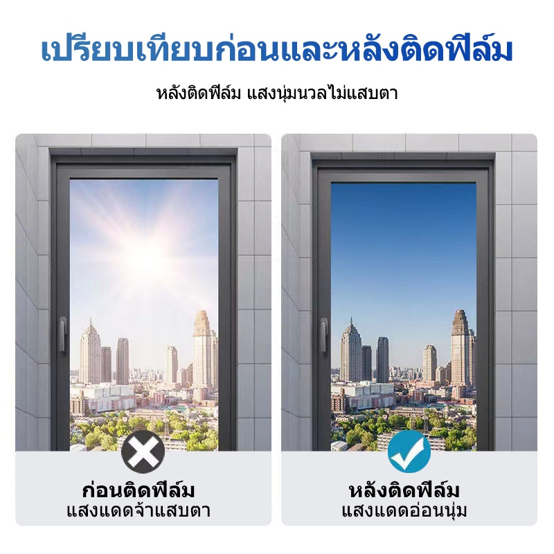 ICIC ฟิล์มติดกระจกบ้าน กรองแสง กันความร้อน อาคาร รูปที่ 3