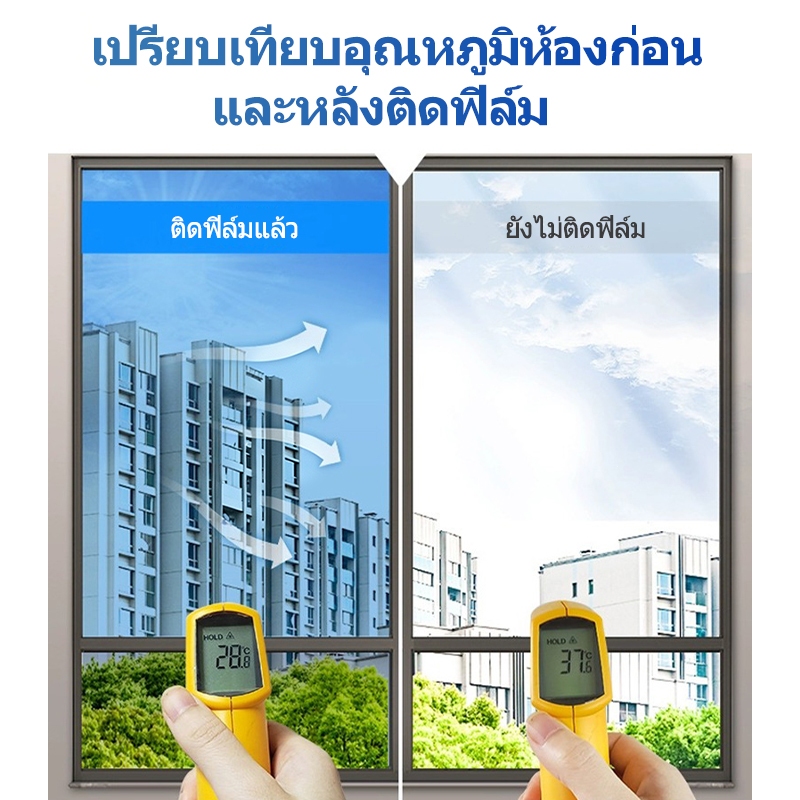 ICIC ฟิล์มติดกระจกบ้าน กรองแสง กันความร้อน อาคาร รูปที่ 2
