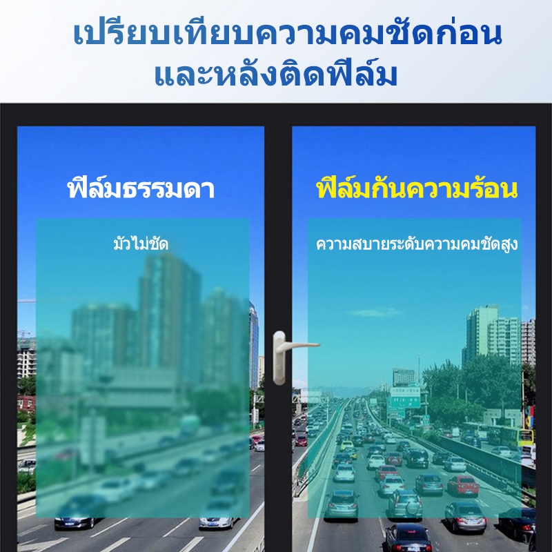 ICIC ฟิล์มติดกระจกบ้าน กรองแสง กันความร้อน อาคาร รูปที่ 5