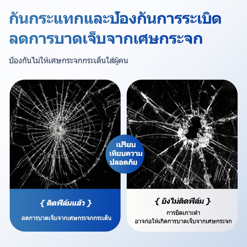 ICIC ฟิล์มติดกระจกบ้าน กรองแสง กันความร้อน อาคาร รูปที่ 6