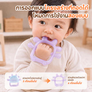 KIUMO ยางกัดซิลิโคนเด็ก Food Grade ปลอดสาร BPA 6 จุดนวดรอบด้าน จับถนัดมือ 360° ลดอาการคันเหงือก ของเล่นกัดฟันเด็กอ่อน ถอดล้างได้ นึ่งฆ่าเชื้อ180°C