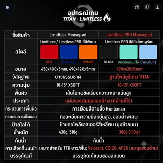 TITANNATION แผ่นรองเมาส์เกมมิ่ง ฐานยางธรรมชาติ แผ่นรองโต๊ะคอมถักความหนาแน่นสูง สำหรับเกม FPS