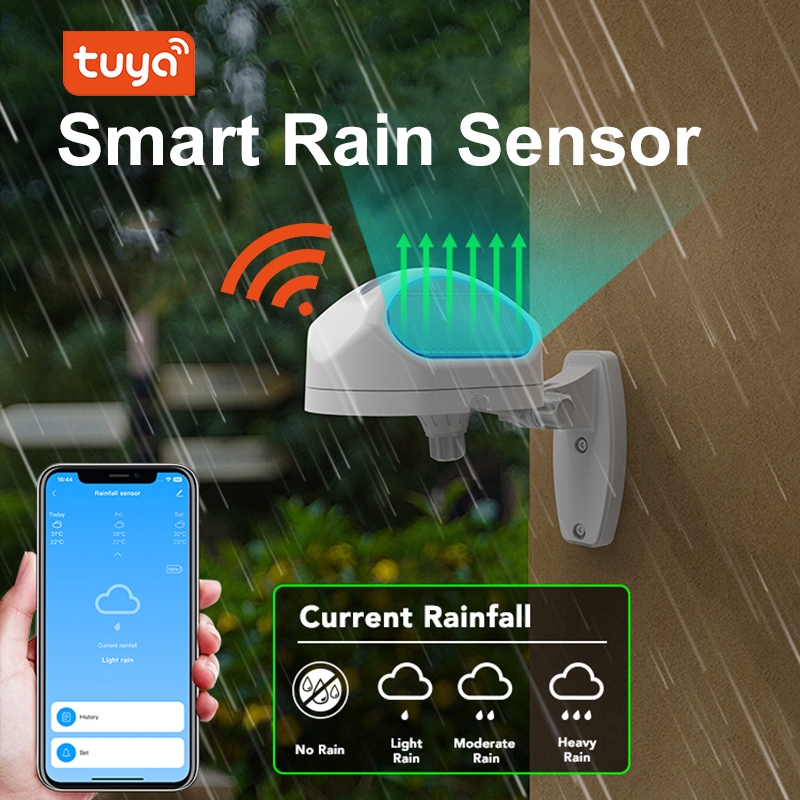 Tuya WiFi เซ็นเซอร์ฝน/ทริกเกอร์ตรวจจับน้ําสําหรับการเปิดหน้าต่างอัตโนมัติ/ปิด,สัญญาณเตือนการรั่วไหลของน้ําไร้สายพร้อมการตรวจสอบระยะไก