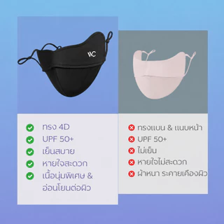 [พร้อมส่งในไทย]VVC 4D UV Cooling mask รุ่นสีพื้น หน้ากากกันแดดป้องกันUPF200+ เนื้อผ้าบางเบา เหมาะสำหรับขี่จักรยาน ทำกิจกรรมกลางแจ้ง