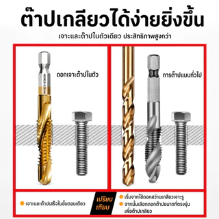 ชุดดอกต๊าปเกลียว 6 ชิ้น HSS ชุบไทเทเนี่ยม แข็งแรงทนทาน M3/M4/M5/M6/M8/M10 ก้านหกเหลี่ยม 1/4 นิ้ว เจาะรู ทำเกลียว