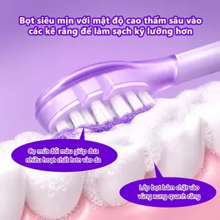 BUBBLE FRESH ยาสีฟัน กลิ่นเสาวรสมินต์ 100 กรัม ปกป้องเหงือก ลมหายใจหอมสดชื่น ดูแลช่องปาก ป้องกันฟันผุ ทําความสะอาดช่องปากอย่างล้ําลึก