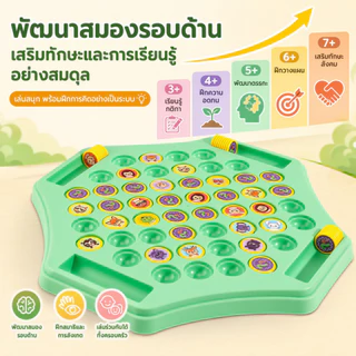 ((สต๊อกไทยพร้อม🇹🇭) เกมกระดานหมากรุกจับคู่ ขว้างเหรียญจับคู่ สัตว์และผลไม้ หมวดหมู่.ที หน่วยความจําทดสอบ ส่งเสริมการพัฒนาของเด็ก เกมผู้เล่น 2-4