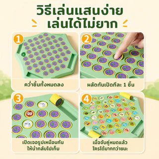 ((สต๊อกไทยพร้อม🇹🇭) เกมกระดานหมากรุกจับคู่ ขว้างเหรียญจับคู่ สัตว์และผลไม้ หมวดหมู่.ที หน่วยความจําทดสอบ ส่งเสริมการพัฒนาของเด็ก เกมผู้เล่น 2-4