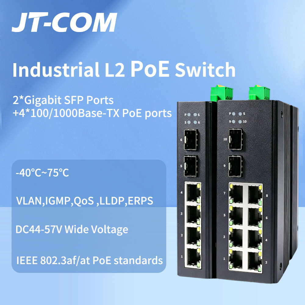 JT-COM Industrial L2 Managed Full Gigabit PoE Switch 1/2 SFP + 4/8 RJ45, Web Managed, รองรับ ERPS RS