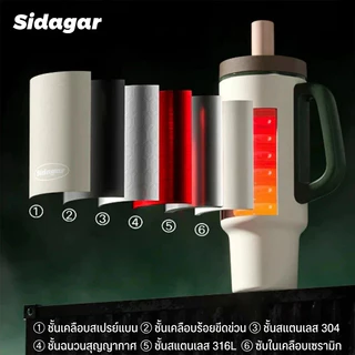 Sidagar 1100ML ความจุขนาดใหญ่ แก้วน้ํา 316 สแตนเลส เคลือบเซรามิก แก้วเก็บอุณหภูมิ ถ้วยน้ํากีฬากลางแจ้ง Sports Water Cup