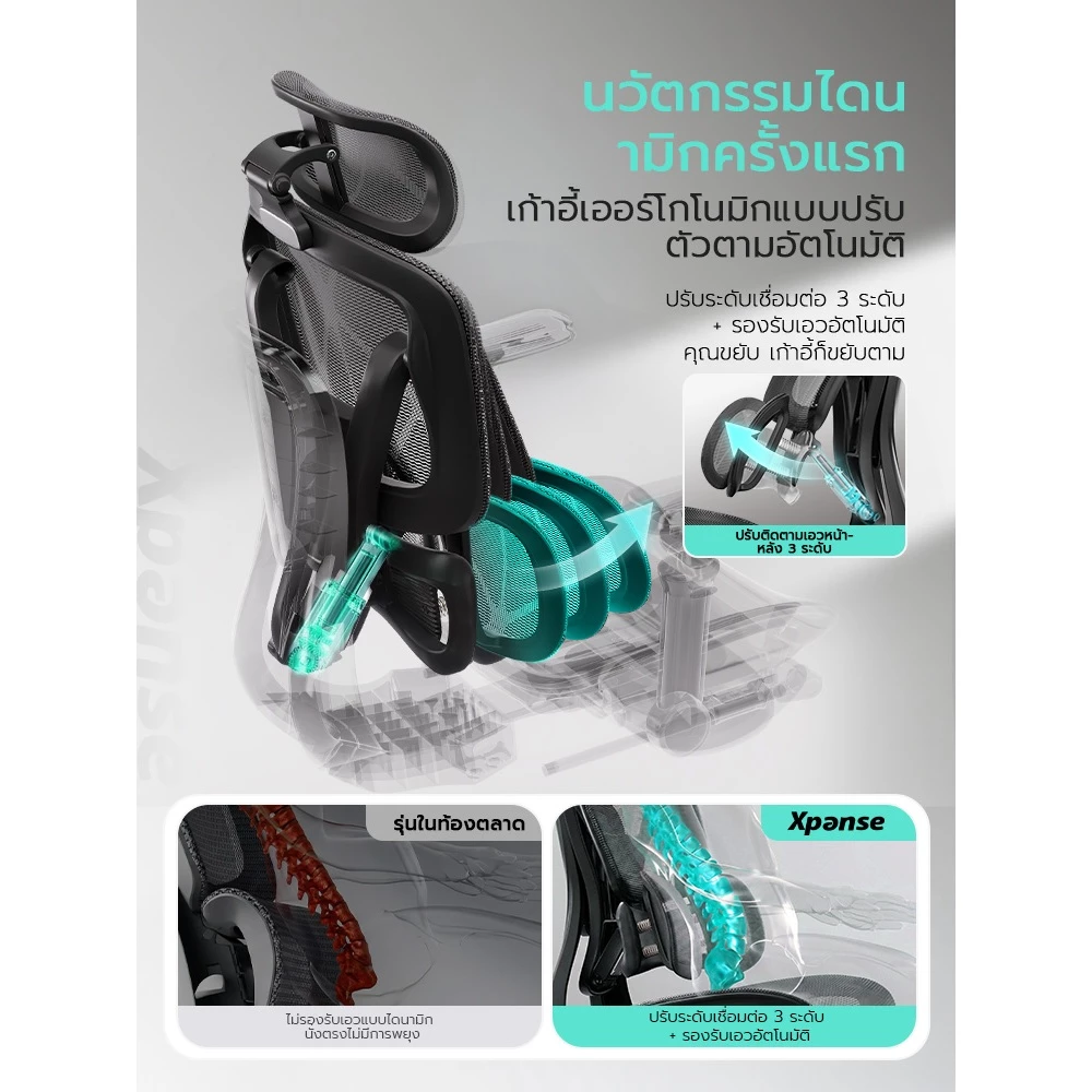 Xpanse T10 เก้าอี้สุขภาพ Ergonomic chair ระบบรองรับหลังอัตโนมัติ ที่วางแขนปรับได้ 7D เก้าอี้สำนักงาน เก้าอี้เอน คอม thumbnail 4
