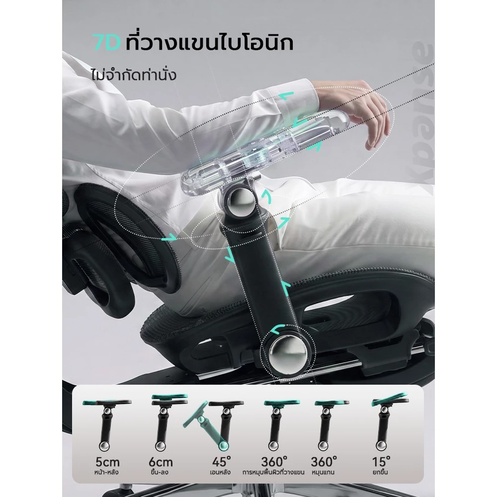 Xpanse T10 เก้าอี้สุขภาพ Ergonomic chair ระบบรองรับหลังอัตโนมัติ ที่วางแขนปรับได้ 7D เก้าอี้สำนักงาน เก้าอี้เอน คอม thumbnail 7