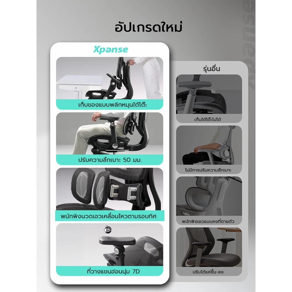 Xpanse T10 เก้าอี้สุขภาพ Ergonomic chair ระบบรองรับหลังอัตโนมัติ ที่วางแขนปรับได้ 7D เก้าอี้สำนักงาน เก้าอี้เอน คอม thumbnail 9