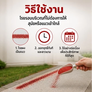 หมดปัญหาแมวหมากวนใจ! ผงไล่แมวและสุนัข 500g กลิ่นช่วยป้องกันสัตว์เข้าพื้นที่ ใช้งานง่าย