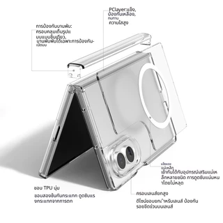 Clear TPU + PC Dual Layer Magnetic บานพับเต็มรูปแบบกันกระแทกสําหรับ Samsung Galaxy Z Fold8 กว้าง