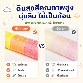 ชุดดินสอสีคุณภาพสูง ปลอดสารพิษ ปลอดภัย มาพร้อมกับกบเหลาดินสอ, จัดส่งในพื้นที่ม.เหมาะสําหรับนักเรียนและผู้เริ่มต้น