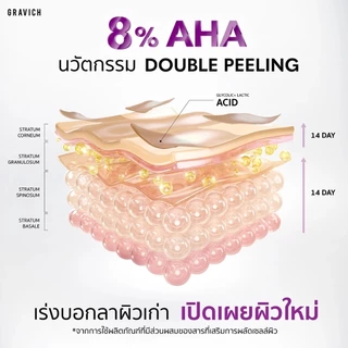 Gravich B3+ AHA White Concentrate Body Serum 200 g เซรั่มผิวกายเข้มข้น ช่วยผิวกระจ่างใส