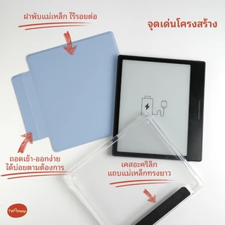 twosheep เคสเรียบมินิมอล สำหรับ Boox Go7 Go Color7 GenII Leaf3 Leaf3c แม่เหล็ก ถอดแยกได้ เคส อะคริลิก ปลอก กันกระแทก บางเฉียบ อัตโนมัติ พกพาสะดวก ซองใส่