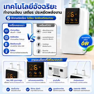 ใช้งานยาวนาน150ชม ปั๊มออกซิเจนตู้ปลา เงียบ อัพเกรดกันน้ำทั้งตัว สลับอัตโนมัติตอนไฟดับ ไม่ต้องกลัวไฟดับกะทันหัน เครื่องออกซิเจน ให้ออกซิเจนปลา10000ตัว ปั้ม เหมาะสำหรับตกปลากลางแจ้ง
