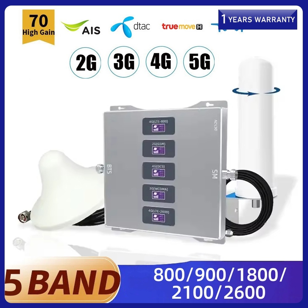 【จัดส่ง2วัน】2G 3G 4G 5G เครื่องขยายสัญญาณมือถือ Tri-band Quad-band ห้าวงดนตรี 800Mhz 900Mhz 1800Mhz 