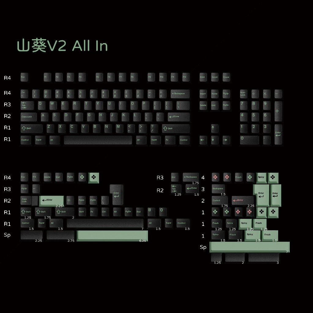 -LW- GMK วาซาบิ R2 PBT Keycaps CHERRY Profile คีย์บอร์ดเครื่องกล Keycaps HE คีย์บอร์ด Keycaps