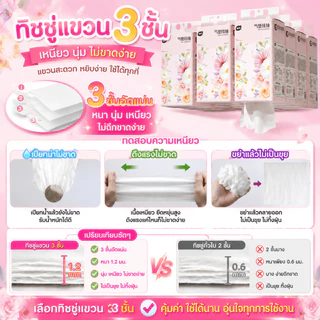 【11 แพ็ค】Botare กระดาษแขวน 10120 แผ่น 4 ชั้น นุ่มลื่น ฉีกยาก ไม่หลุดร่วง แขวนได้ทุกที่ในบ้าน รถ ออฟฟิศ ส่งฟรี