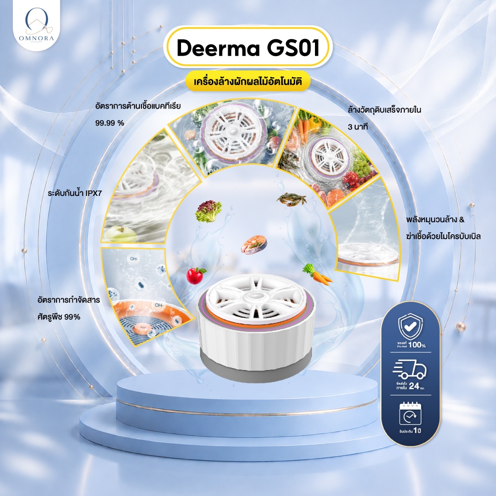 Deerma เครื่องล้างผักผลไม้ GS01 เครื่องล้างผักผลไม้ อัตโนมัติ ล้างผัก ผลไม้ Automatic Fruit and Vege