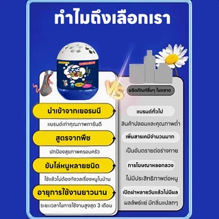 🐁แค่วาง หนูก็หายไป🐭เจลไล่หนู ที่ไล่หนู อาทไล่ ยาไล่ ตลอด 24 ชั่วโมง ผลิตจากธรรมชาติ ปลอดภัย