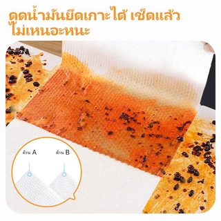 【6 แพ็ค รวม 480 แผ่น】LamPure ทิชชู่เปียกทำความสะอาดครัว กลิ่นเลมอน 480 แผ่น ทั้งหมด เช็ดคราบมันได้ง่าย 80 แผ่นต่อแพ็ค