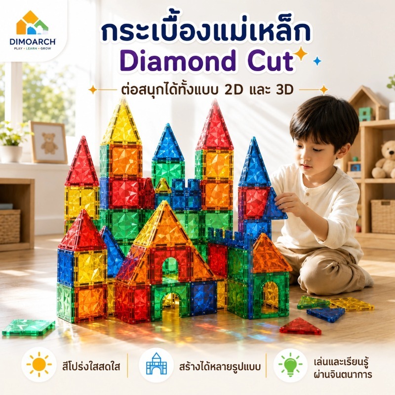 ตัวต่อแม่เหล็ก Diamond Magnetic Tiles บล็อกแม่เหล็กสีรุ้ง ของเล่นเสริมพัฒนาการ STEM ต่อสร้าง 2D 3D พร้อมคู่มือไอเดีย